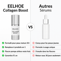 Une Gamme Complète de Produits de Soins de la Peau en Une Seule Bouteille - EELHOE