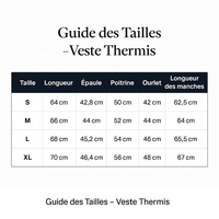 Ne renoncez plus jamais à vos sorties d'hiver avec Thermis
