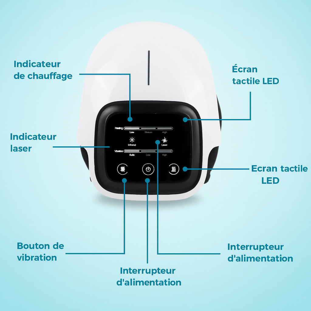 NeuroCuralise — Masseur électrique de genoux