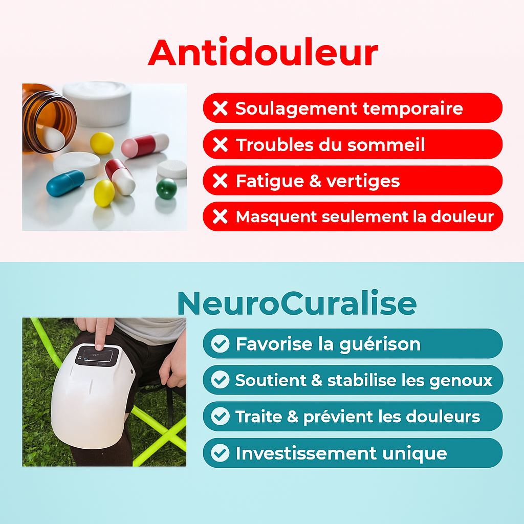 NeuroCuralise — Masseur électrique de genoux
