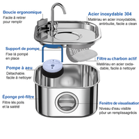 Protégez votre chat de la déshydratation et des urgences urinaires avec VitaChat