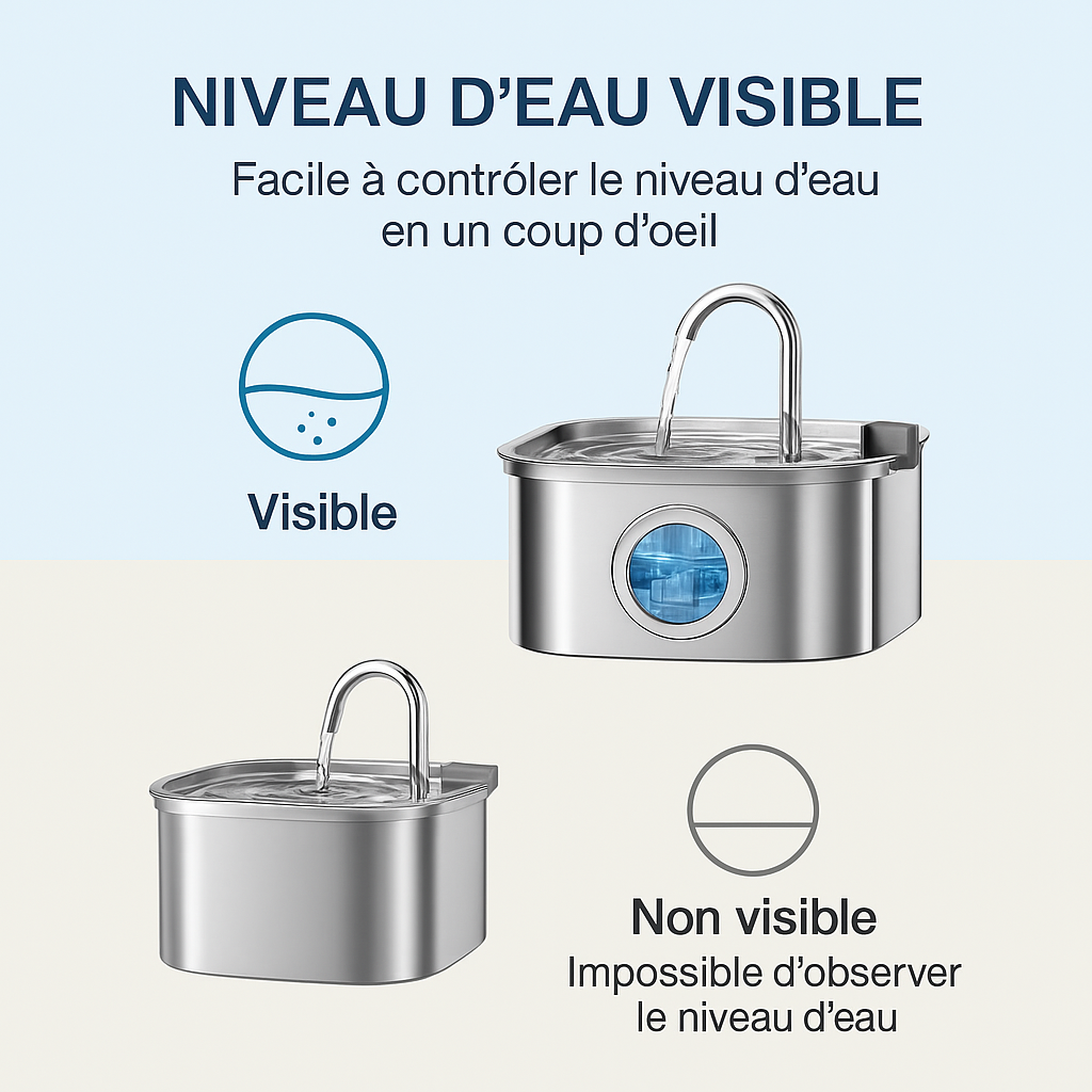 Protégez votre chat de la déshydratation et des urgences urinaires avec VitaChat