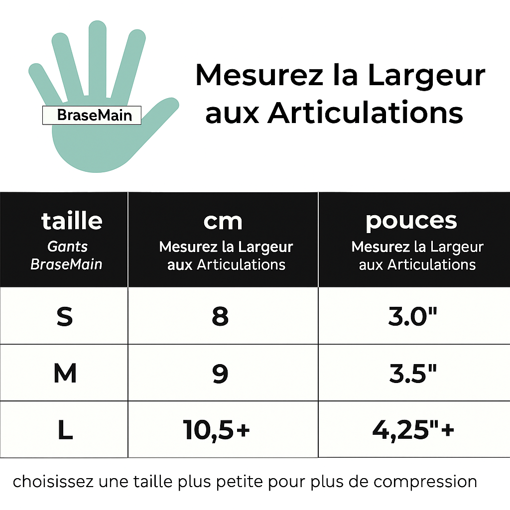 Gants premium BraseMain™