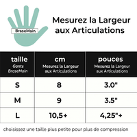 Gants premium BraseMain™